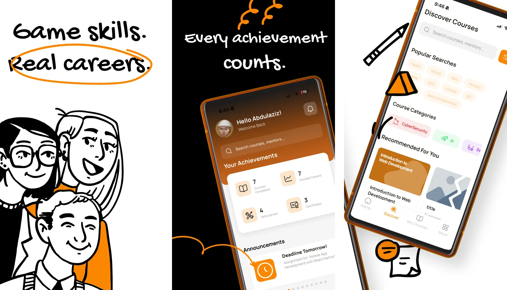 DYGI Learning dashboard